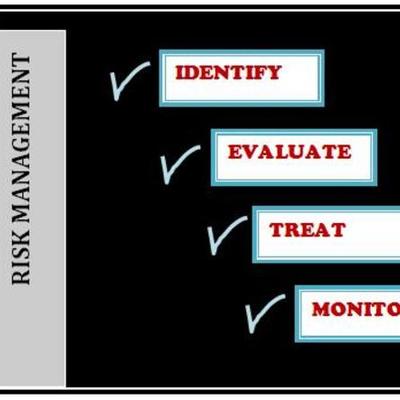 Timeline: THE MANAGEMENT SCHOOLS