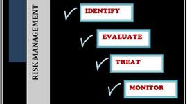 Timeline: THE MANAGEMENT SCHOOLS