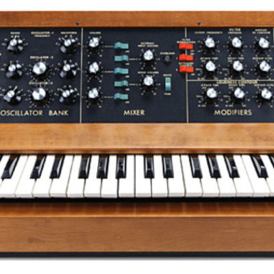 Timeline: The History of Synthesizers