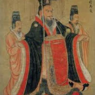 Timeline: Sui Dynasty