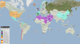 Timeline: Revolutions 1750-1900