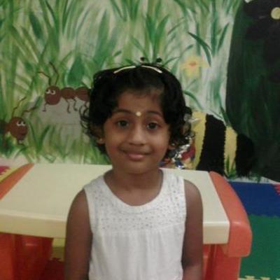 Timeline: Sachita Birthday Timeline