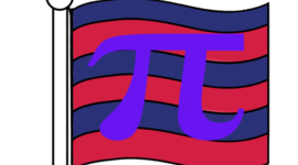 Timeline: Israel 5 Year Plan