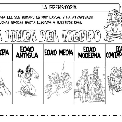 Timeline: Seminario B Raquel Prehistoria-actualidad