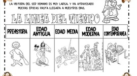 Timeline: Seminario B Raquel Prehistoria-actualidad