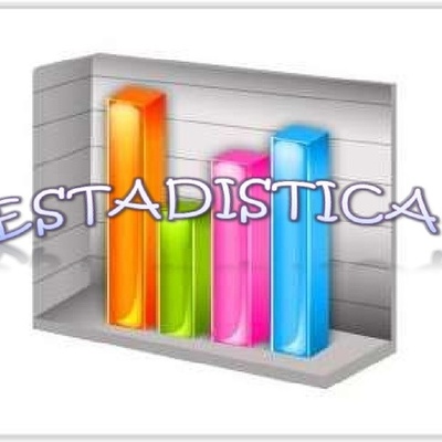 Timeline: HISTORIA DE LA ESTADISTICA