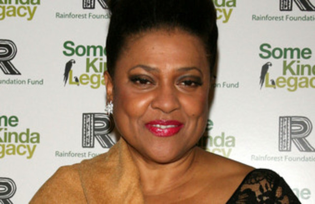 Kathleen Battle timeline | Timetoast timelines