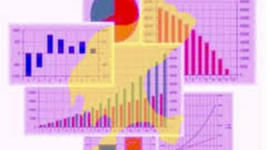 Timeline: HISTORIA DE LA ESTADISTICA