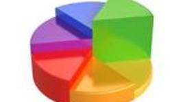 Timeline: historia de la estadistica 597261 angie vanessa hincapie