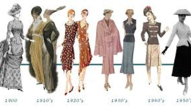 Timeline: Timeline 1900-1950