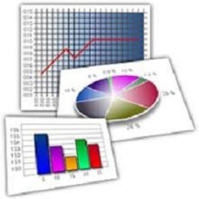 Timeline: origen de la estadistica