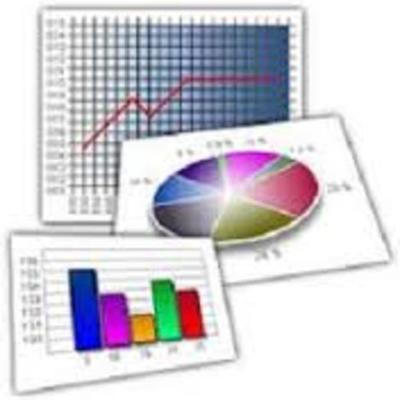 Timeline: origen de la estadistica