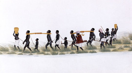 Timeline: The Triangular Slave Trade