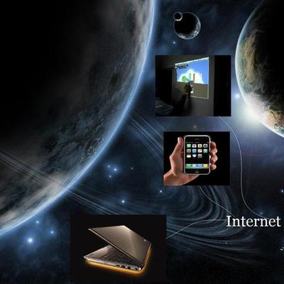 Timeline: Historia de la Tecnología