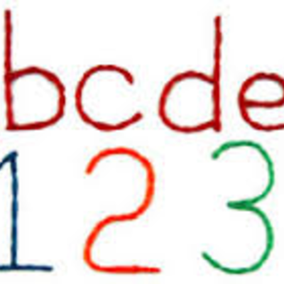 Timeline: Early Childhood Timeline