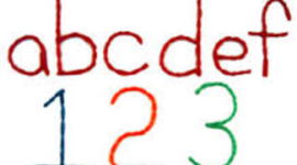 Timeline: Early Childhood Timeline