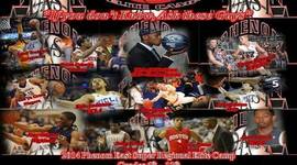 Timeline: Phenom East Basketball Camp