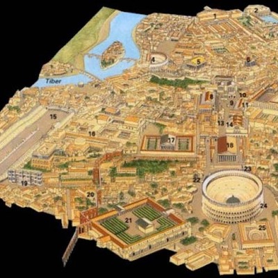 Timeline: Línea del tiempo desde el S. I hasta la actualidad