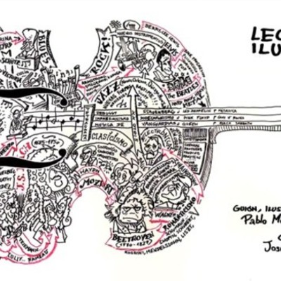 Timeline: Historia de la musica desde la edad media