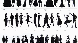 Timeline: Fashion History Timeline Project- Jillian Jones