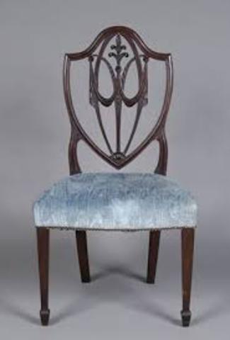 Hepplewhite 1765 1800 Timeline Timetoast Timelines