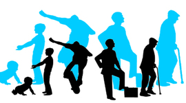 Timeline: Development Life Span Psychology Timeline