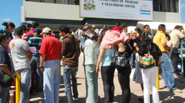 Timeline: Indices de desempleo en Honduras