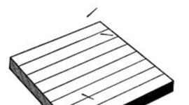 Timeline: Linea de tiempo simulacion