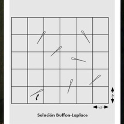 Timeline: INICIO DE LA SIMULACION