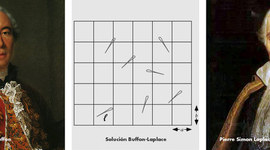 Timeline: INICIO DE LA SIMULACION