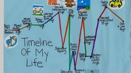 Timeline: Tierney's Timeline