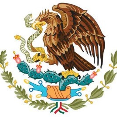 Timeline: Sistema Político Mexicano del siglo XX