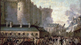 Timeline: Events Leading up to theAmerican and French Revolutions