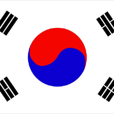 Timeline: History of Korea