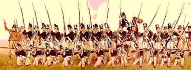 War of 1812 timeline Timetoast timelines