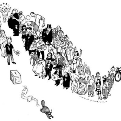 Timeline:  Desarrollo Histórico del Sistema Político Mexicano del Siglo XX