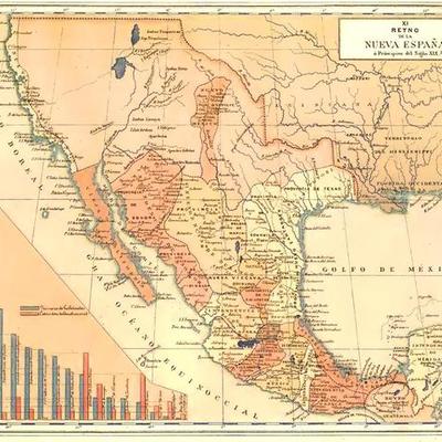 Timeline: Sistema político mexicano Siglo XX A01155885
