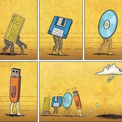 Timeline: TecnologíaEnLaHistoria1