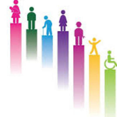 Timeline: LA DISCAPACIDAD