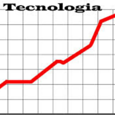 Timeline: Avance y desarrollo de la tecnología