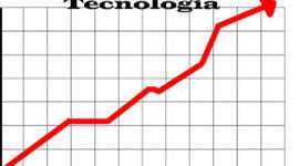 Timeline: Avance y desarrollo de la tecnología