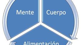 Timeline: historia de la educacion para la salud