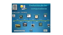 Timeline: Algunos eventos relevantes en el avance y desarrollo de la tecnología