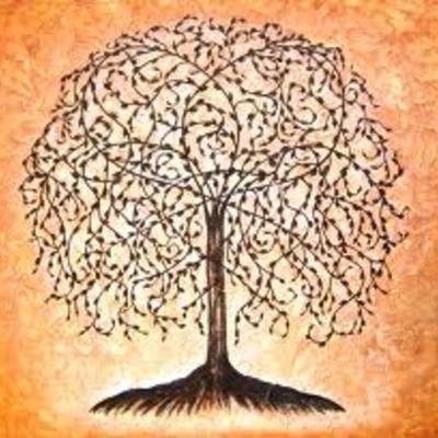 Timeline: 4 Souvenirs Importants de ma vie