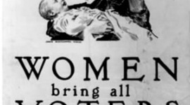 Timeline: Womens Sufferage