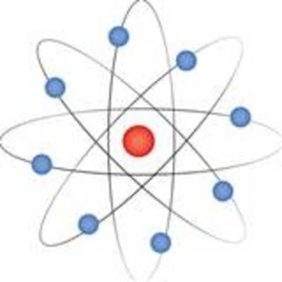 Timeline: History of the Atom by Cady Heard and Pacee Wallace
