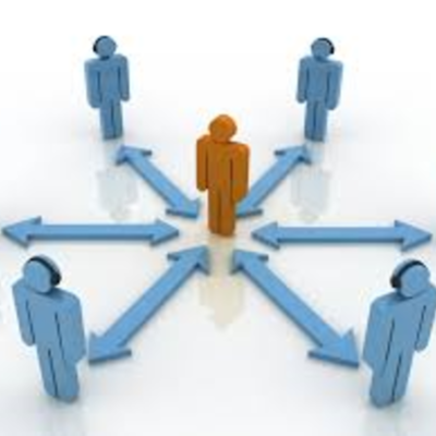 Timeline: History of Management