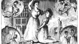 Timeline: Insane Asylum Reform Movement