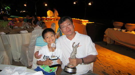 Timeline: Family Timeline