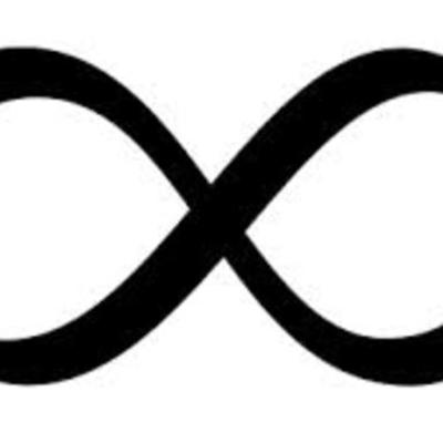 Timeline: ACONTECIMIENTOS QUE HAN MARCADO MI VIDA